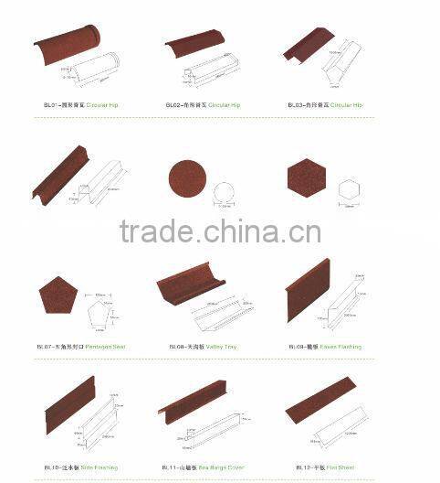 real Stone coated Accessories tile Box Barge Cover