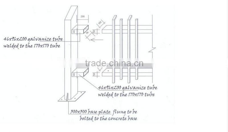 CE TUV Certicification ISO 9001 wire fence (20 years Factory)ISO 9001