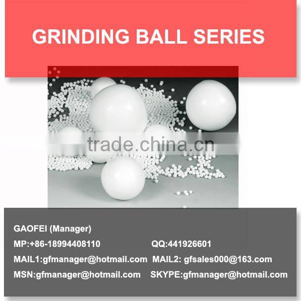 zirconia grinding media ball
