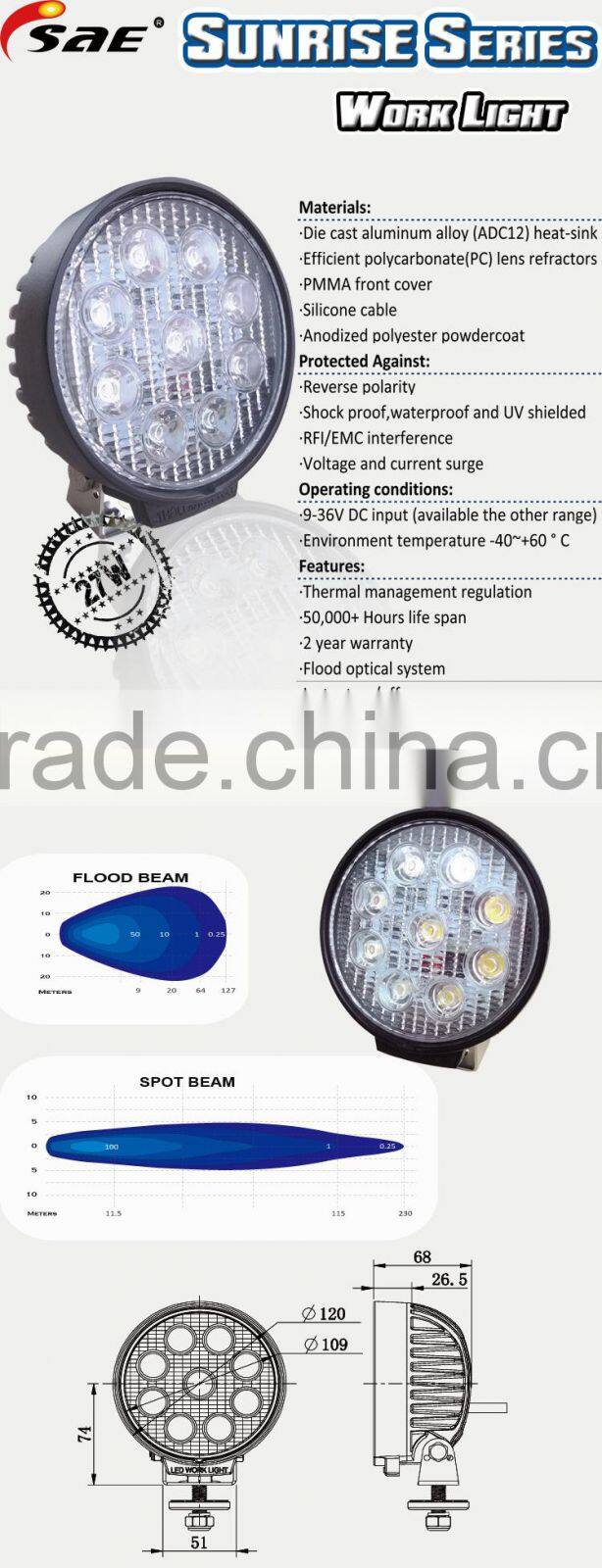 Hot sale 27W led work light