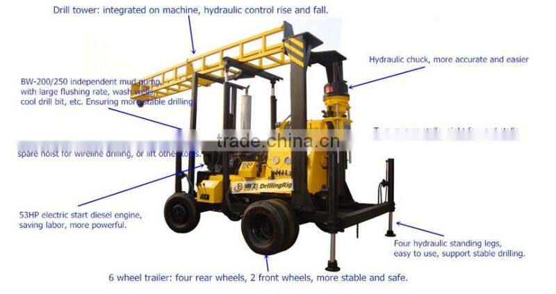 New design fullly hydraulic water wells drilling rig machine