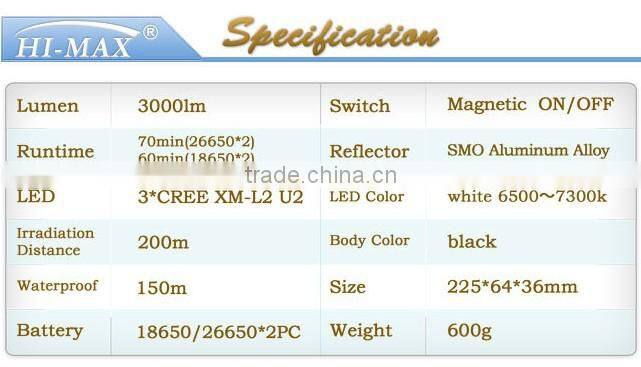HI-MAX X7 3*Cree XM-L2 U2 LED 12v 30w high power led 3000lm