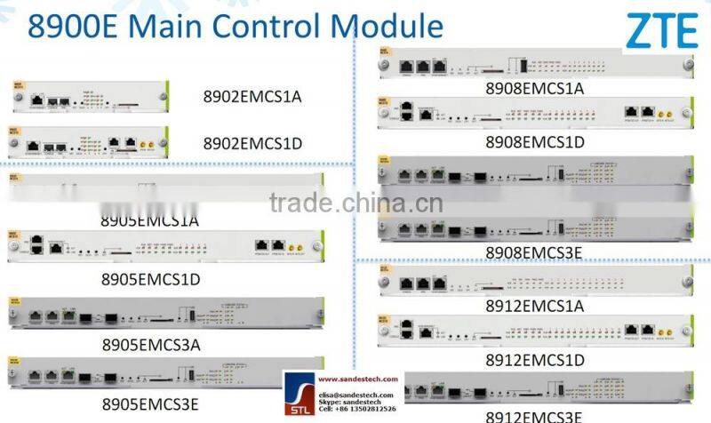 ZTE H1GT48A H1XF4A for ZTE ZXR10 8902E 8905E 8908E 8912E RS-8902E RS-8905E RS-8908E RS-8912E S1GF48A S1GT24A S1GT48A