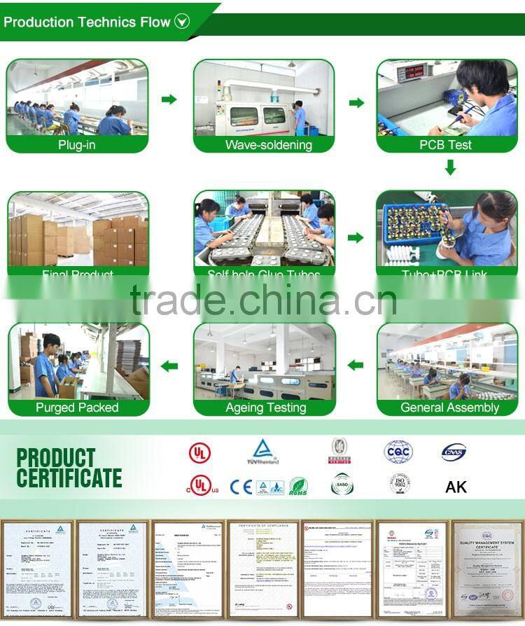 Factory Direct Sale 3U Energy Saving Lamp