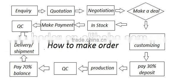 Hot adhesive rhinestone trimming sheet,crystal rhinestone mesh wholesale