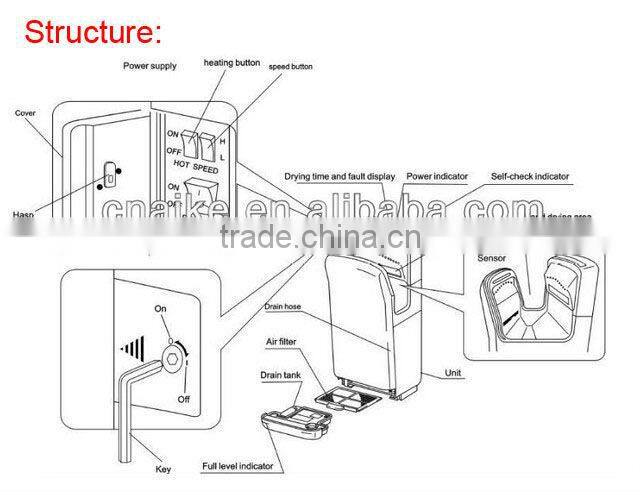 aike hand dryer UL Approval,hand free hygienic hand dryer