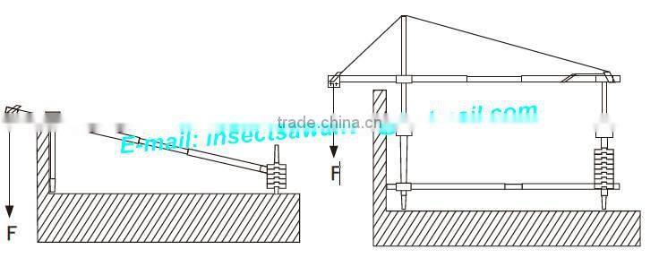 Column suspension jibs, Suspended Platform, Roof suspension System