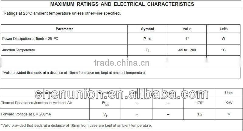 Silicon Zener Diode 1N4734