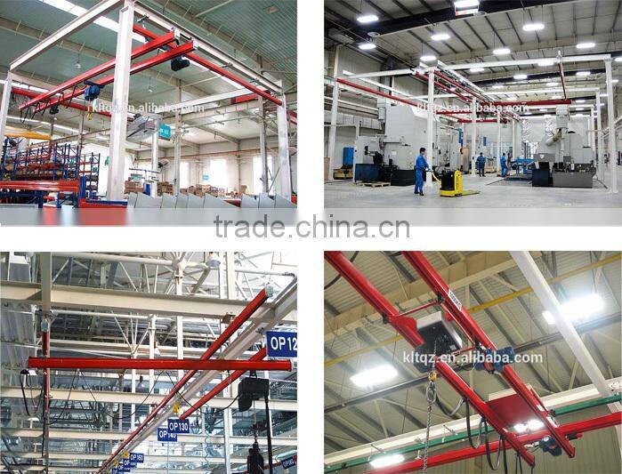 KBK small 2 ton bridge crane