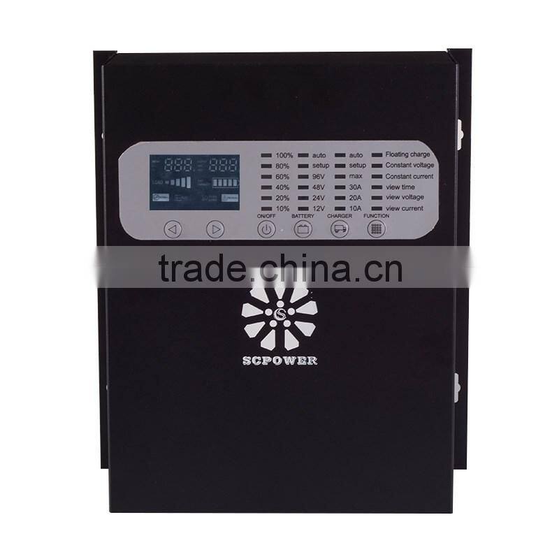 SC Power Solar Charge Controller MPPT 50amp 48V
