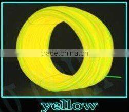 el glowing wire