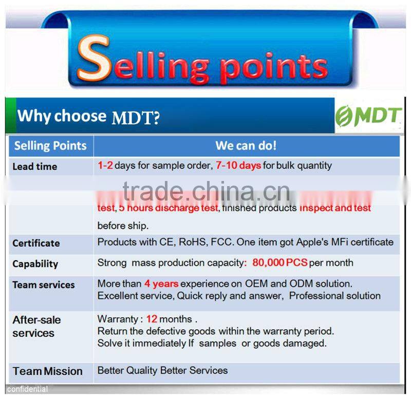 Alibaba india 10000mah Best Power Bank Charger for iPhone/iPod quick charge