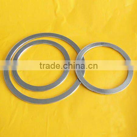 camprofile metal grooved gaskets