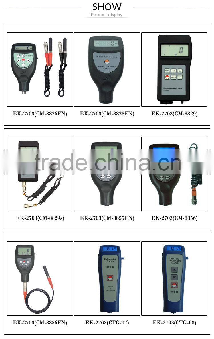 thickness gauge coating paint