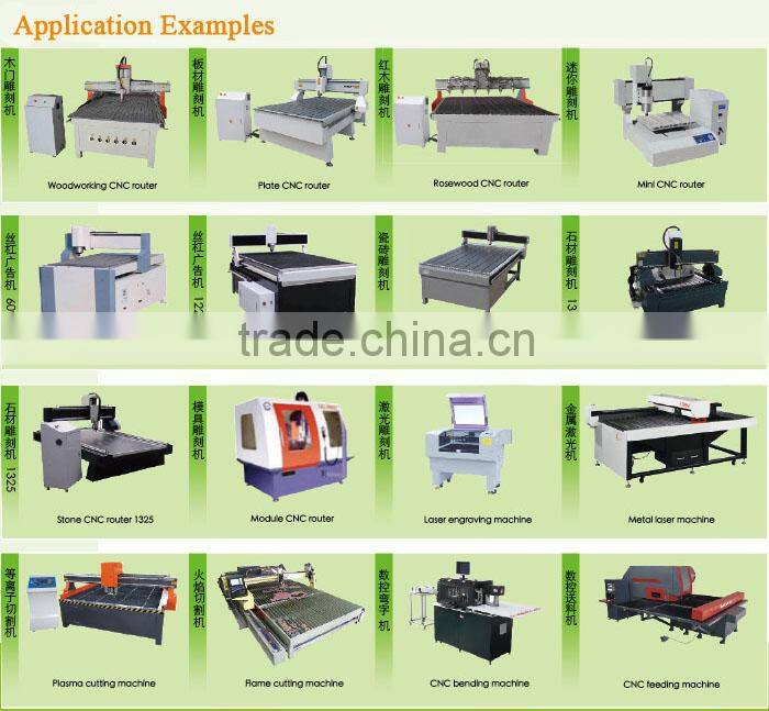 CNC rotuer with motion controller