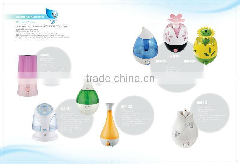 Cool mist ultrasound humidifier for home