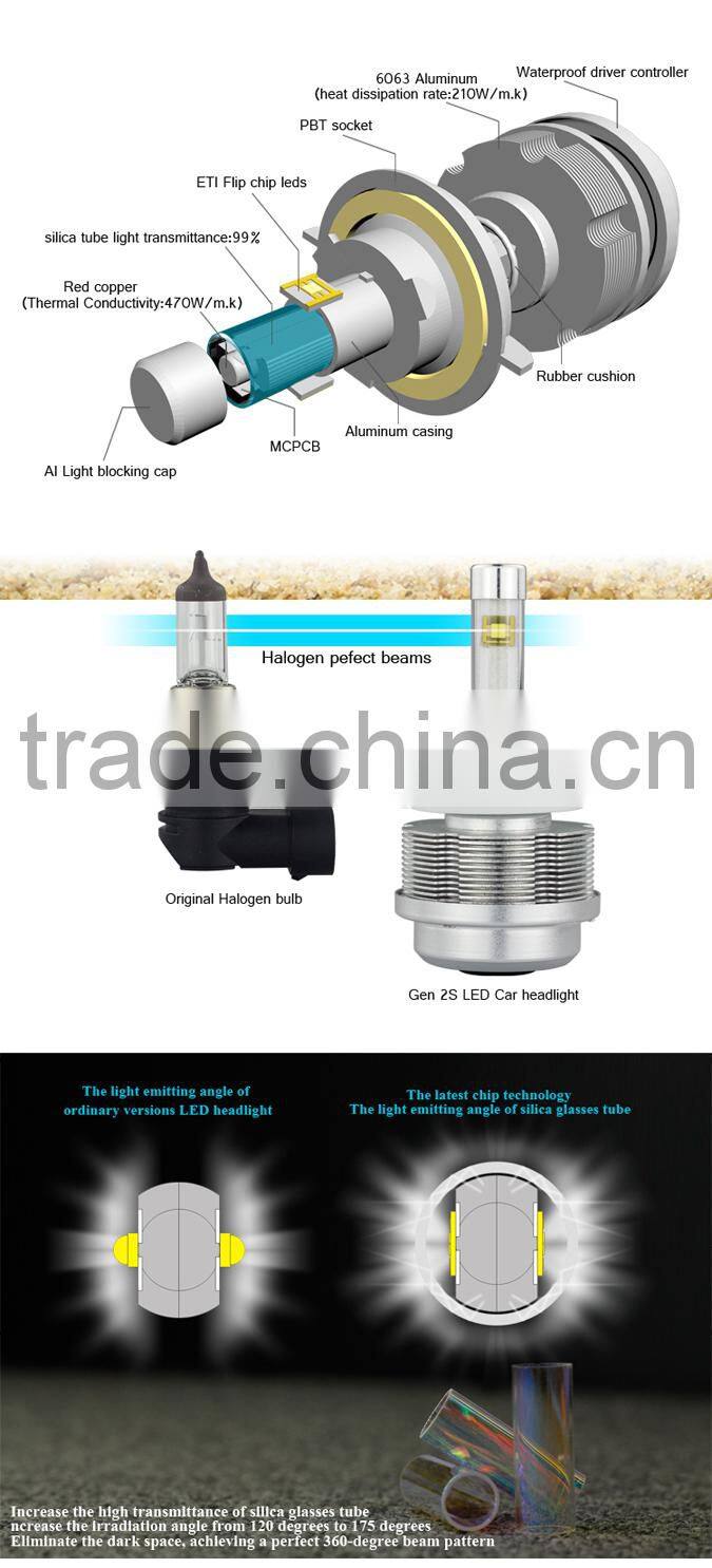 Newest Dedicated LED Car Headlight fit for H13 Japanese car LED head lamp