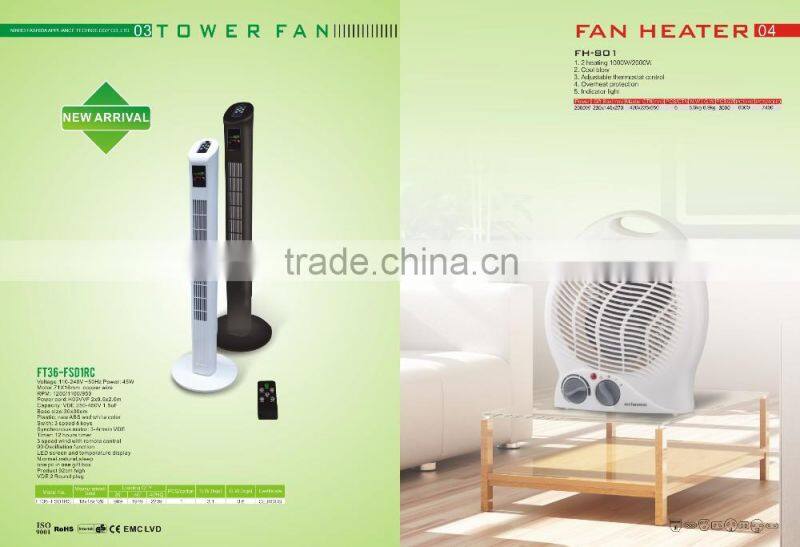 ptc heating fan heater 750W/1500W made in Ningbo