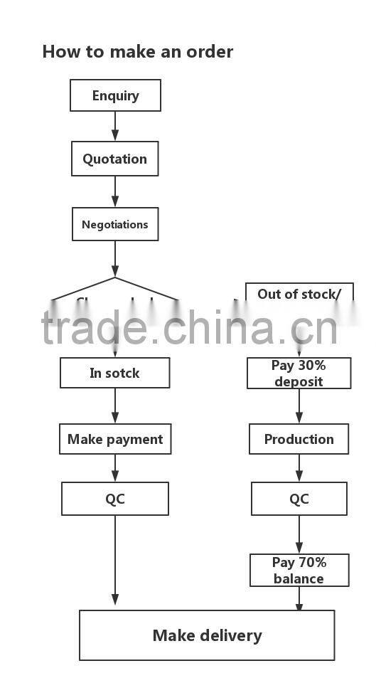 All gold case and band couple watches for rich his and hers quartz watches