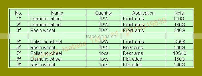 9 Motors Straight Line Glass Polisher / Glass Edger / glass edge-grinding machine (RTJM93P)