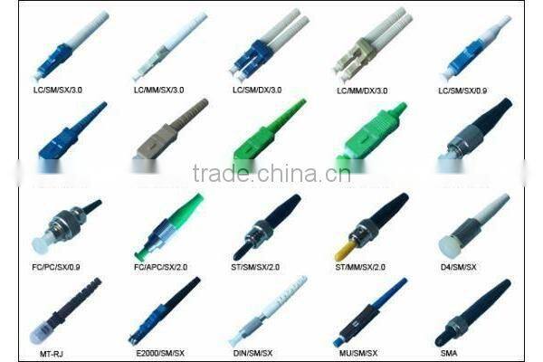 Red Boot FTTH FC Fiber Optic Connector