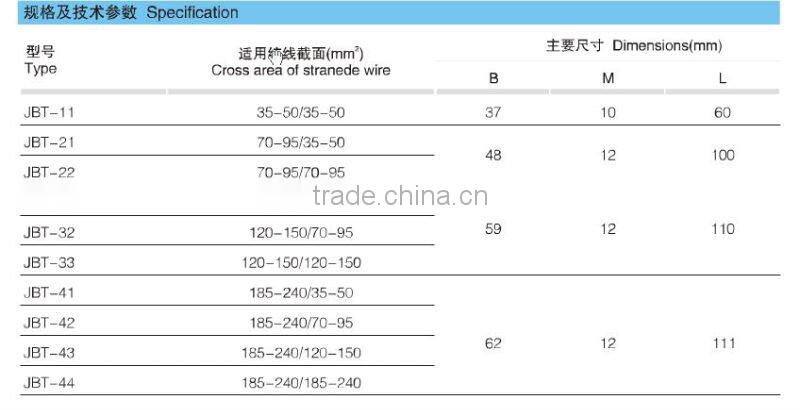 JBT Copper Parallel-groove Clamp