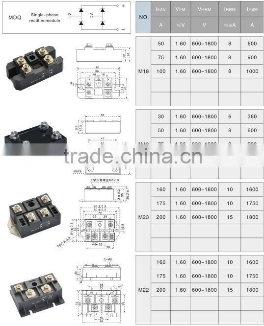 Single-phase rectifier module MDQ