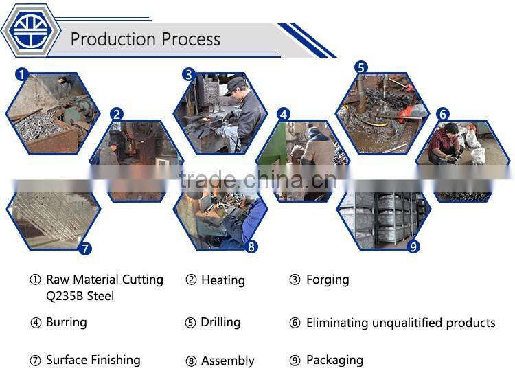 Scaffolding Casting Craft OEM Jack Nut