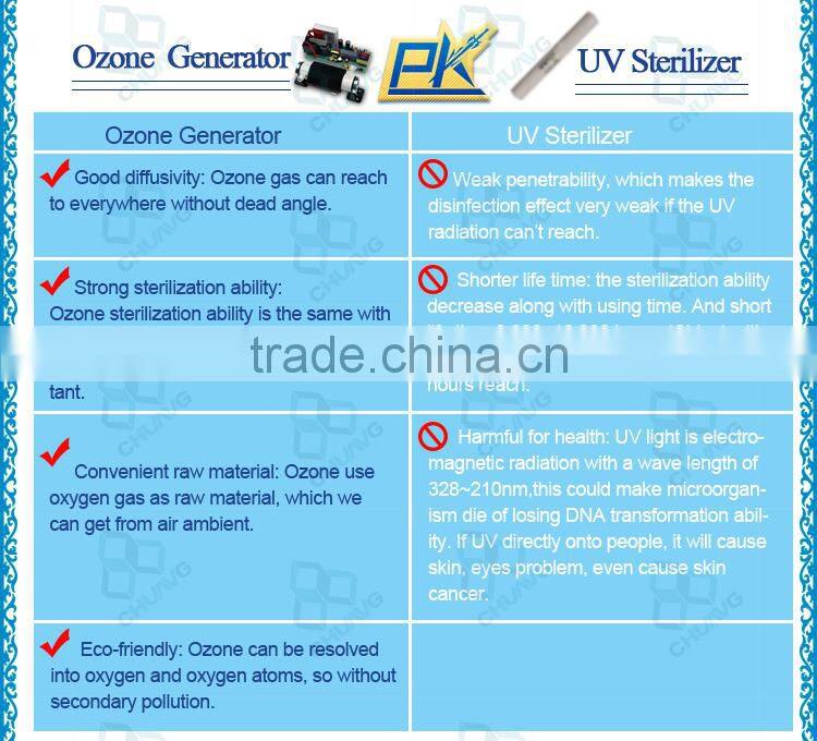 Best price 5G home air sterilization ozone generator drinking water filter