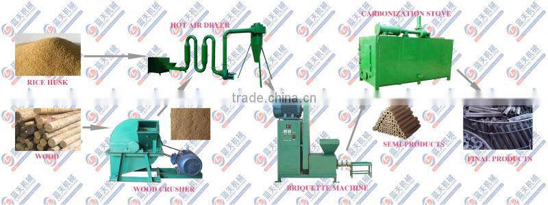 Cost price to sell!!wood sticks extruder machine//CE and ISO aproved