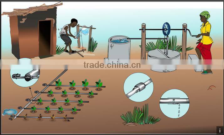 garden and farm irrigation equipment of irrigation fittings