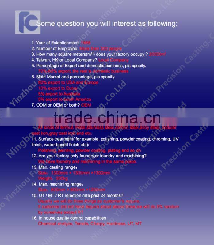 Investment Casting Wax For OEM Lock Parts