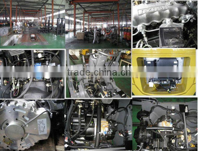 CPD15 1.5ton electrical forklift