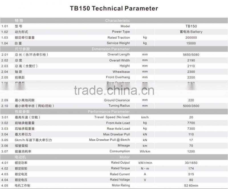 20T Load capacity aircraft tow tractor