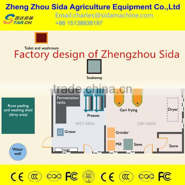 Various high efficiency processing machine cassava crusher