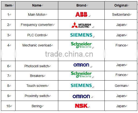 5 Gallon PET Bottle Semi Automatic Blowing Machine