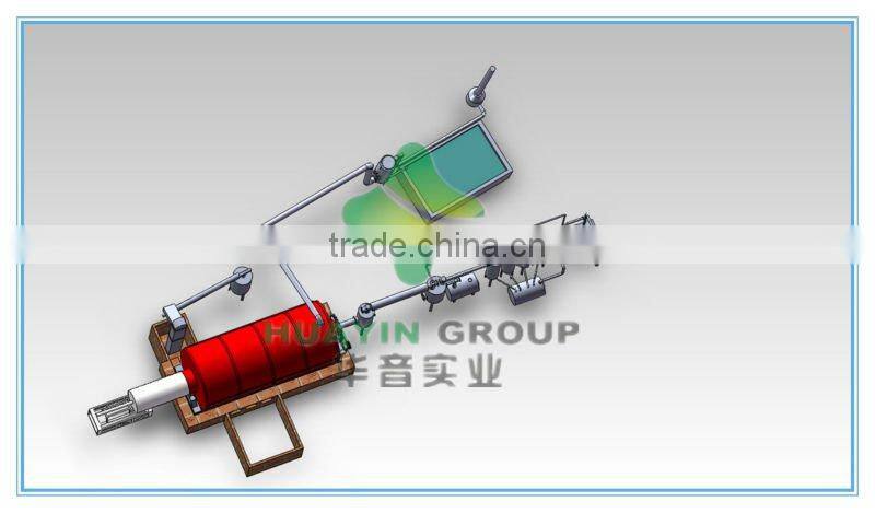 the 5th generation CE and ISO abs plastic recycling