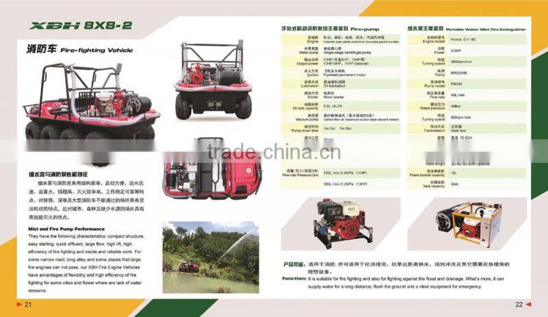 XBH 8X8-29(F) Fire-fight Vehicle 8 wheels All-Terrain fire fighting emergency equipment amphibious Vehicle ATV