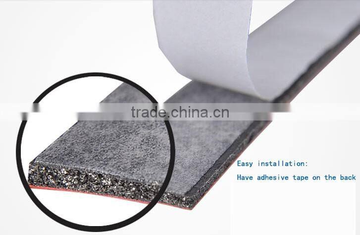manufacture fire swelling strip