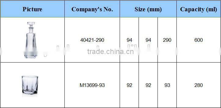 wholesale cube thick bottom drinking glass tumbler
