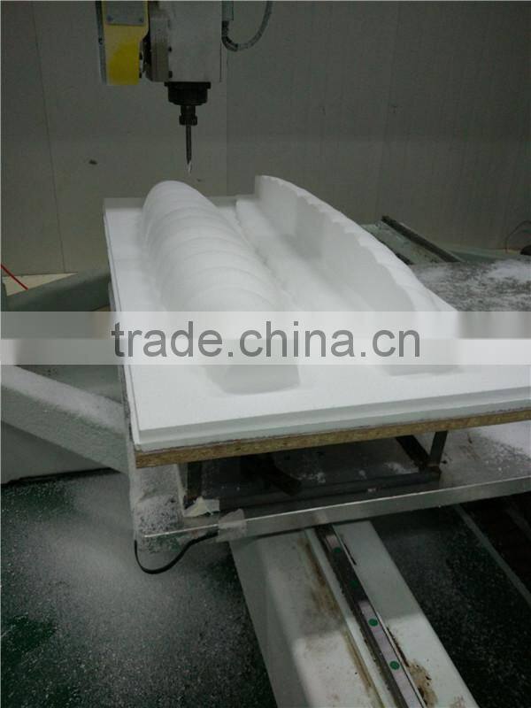 High Quality Plastic Vacuum Formed Blister Cosmetic Product Display Stands