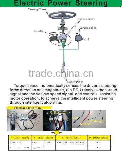 Electric Power Steering (EPS) For UTV Honda Big Red