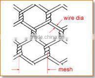 China Factry Woven Wire Mesh