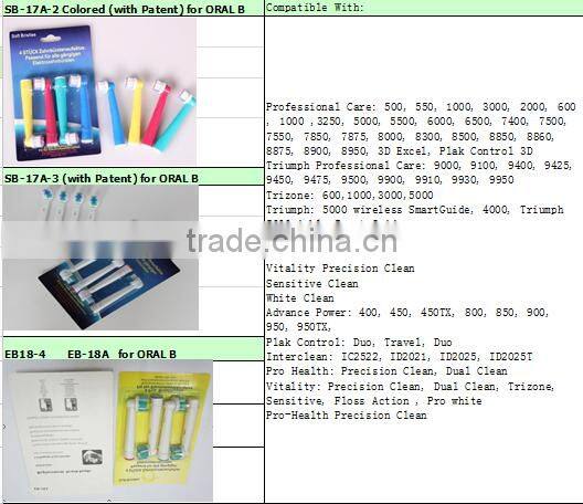 EB-17A Electric Oral Red Toothbrush Heads for Braun