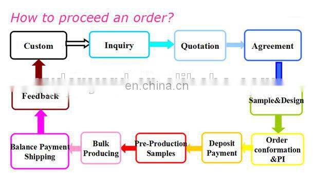 metal lace tips, custom your logo plastic, metal lace tips for sale