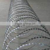 Best Price/Razor Wire