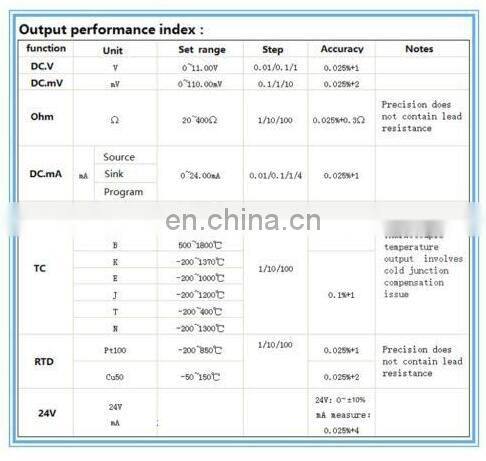 Versatile LB02 Resistance Current Voltmeter Signal Generator Source Process Calibrator