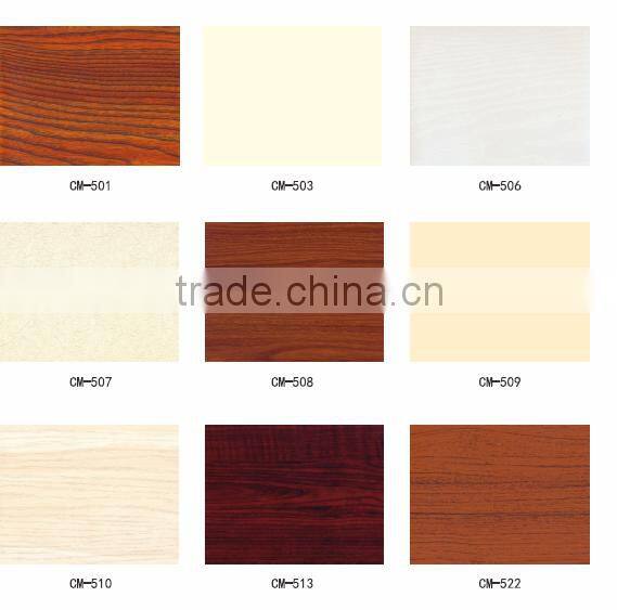 American style PVC kitchen cabinet ( CDY-SP104)