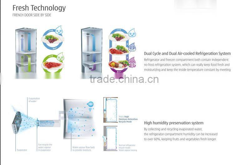 New design side by side french door refrigerator price