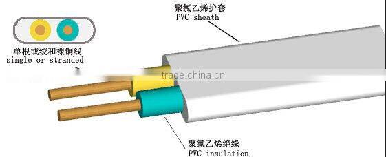 Copper/Aluminum Core PVC Insulated PVC Sheathed Wire BV/BVRBVVB